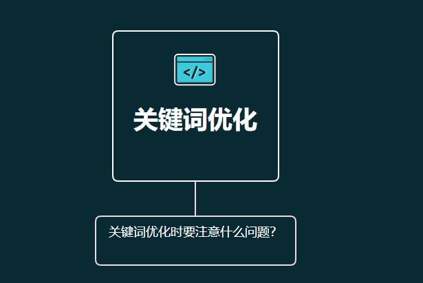 關(guān)鍵詞優(yōu)化時要注意什么問題？